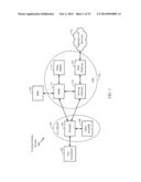 METHOD AND APPARATUS FOR SOUNDING REFERENCE SIGNAL TRIGGERING AND POWER     CONTROL FOR COORDINATED MULTI-POINT OPERATIONS diagram and image