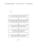 METHOD AND APPARATUS FOR SOUNDING REFERENCE SIGNAL TRIGGERING AND POWER     CONTROL FOR COORDINATED MULTI-POINT OPERATIONS diagram and image