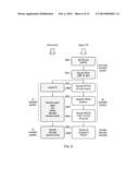 INSERTING VIRTUAL CARRIER IN CONVENTIONAL OFDM HOST CARRIER IN     COMMUNICATIONS SYSTEM diagram and image