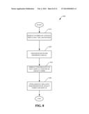 METHODS AND APPARATUS OF ADAPTING NUMBER OF ADVERTISED TRANSMIT ANTENNA     PORTS diagram and image