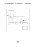 METHODS AND APPARATUS OF ADAPTING NUMBER OF ADVERTISED TRANSMIT ANTENNA     PORTS diagram and image