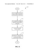 METHODS AND APPARATUS OF ADAPTING NUMBER OF ADVERTISED TRANSMIT ANTENNA     PORTS diagram and image