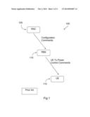 Nodes and Method for Power Control diagram and image