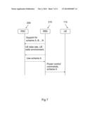 Nodes and Method for Power Control diagram and image