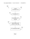 Nodes and Method for Power Control diagram and image