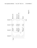 DETERMINATION OF FREQUENCY OFFSET diagram and image