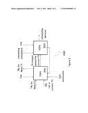 METHOD FOR DATA PACKET SCHEDULING IN A TELECOMMUNICATION NETWORK diagram and image