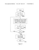 METHOD FOR DATA PACKET SCHEDULING IN A TELECOMMUNICATION NETWORK diagram and image