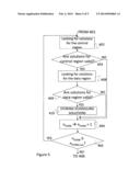 METHOD FOR DATA PACKET SCHEDULING IN A TELECOMMUNICATION NETWORK diagram and image