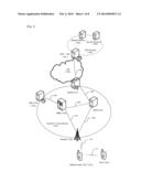 COMMUNICATION SYSTEM, MOBILE TERMINAL, ROUTER, AND MOBILITY MANAGEMENT     ENTITY diagram and image