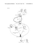 COMMUNICATION SYSTEM, MOBILE TERMINAL, ROUTER, AND MOBILITY MANAGEMENT     ENTITY diagram and image