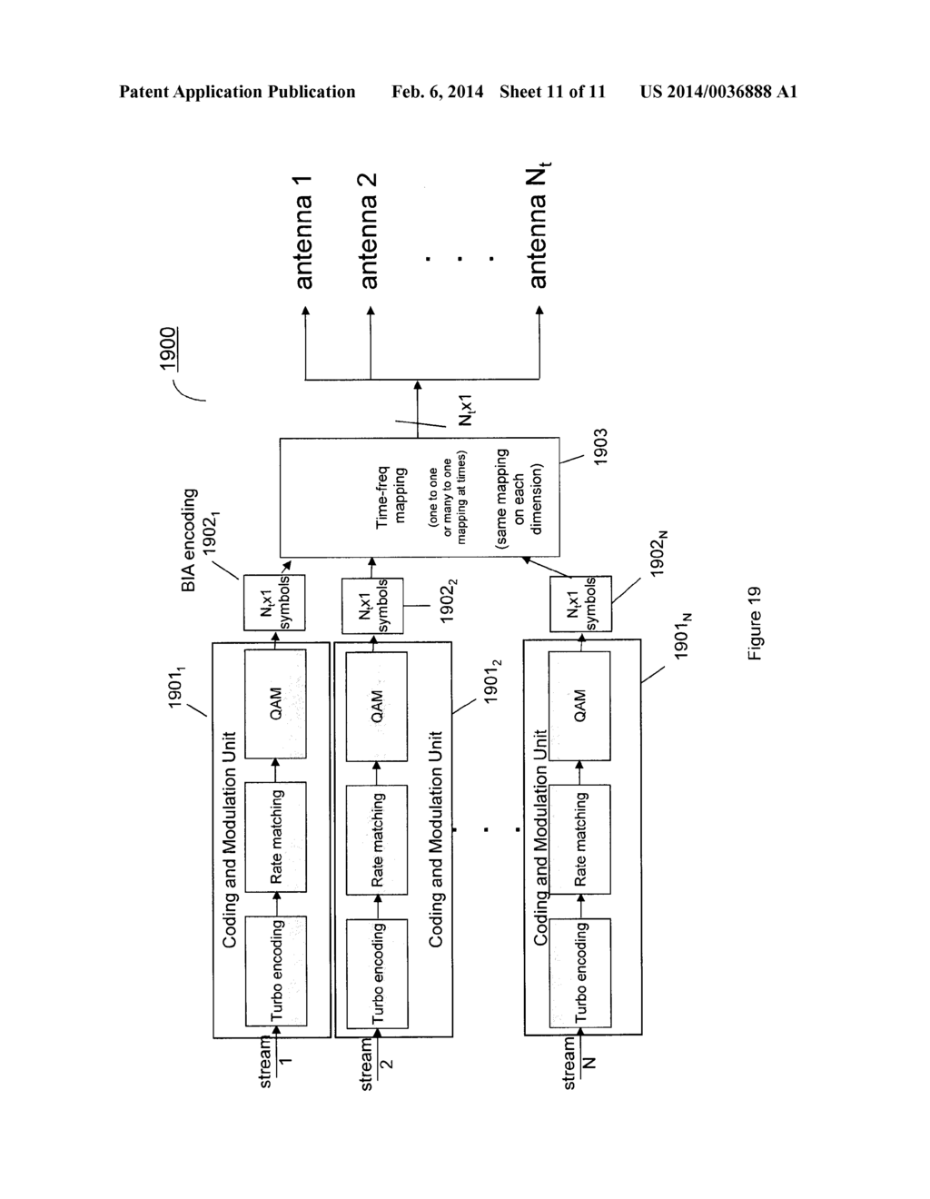 METHOD FOR EFFICIENT MU-MIMO TRANSMISSION VIA BLIND INTERFERENCE ALIGNMENT     SCHEMES WITH REDUCED CHANNEL COHERENCE-TIME REQUIREMENTS - diagram, schematic, and image 12