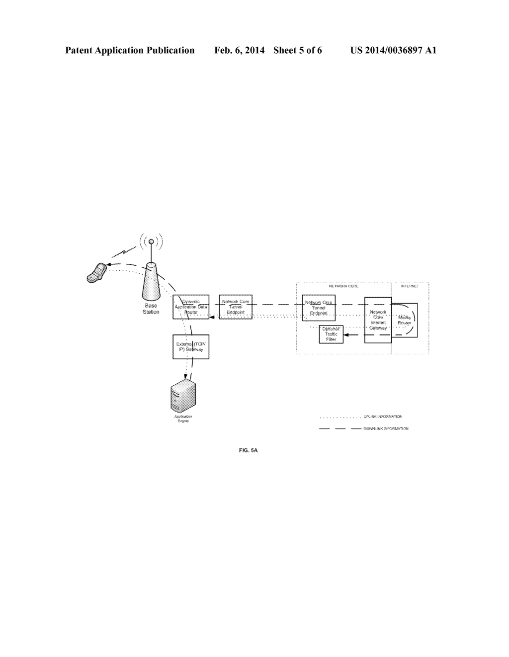 METHODS CIRCUITS DEVICES SYSTEMS AND ASSOCIATED COMPUTER EXECUTABLE CODE     FOR PROVIDING DATA CONNECTIVITY BETWEEN A MOBILE COMMUNICATION DEVICE     COMMUNICATIVELY COUPLED TO A MOBILE COMMUNICATION NETWORK AND A THIRD     PARTY DATA SOURCE - diagram, schematic, and image 06