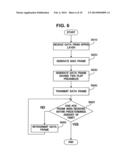 WIRELESS LAN COMMUNICATION METHOD AND APPARATUS diagram and image