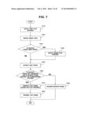 WIRELESS LAN COMMUNICATION METHOD AND APPARATUS diagram and image