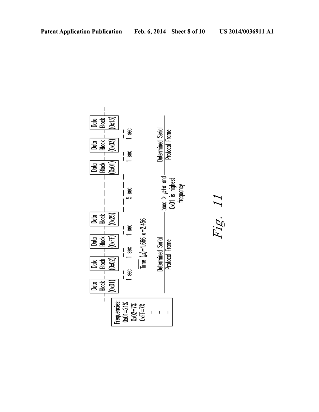 Serial Communication Tapping and Transmission to Routable Networks - diagram, schematic, and image 09