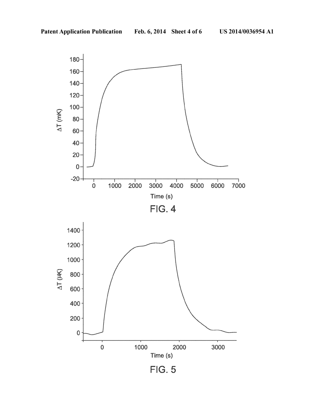 METHOD AND DEVICE FOR DISSOLVED GAS ANALYSIS - diagram, schematic, and image 05