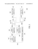 TEMPERATURE SENSOR diagram and image