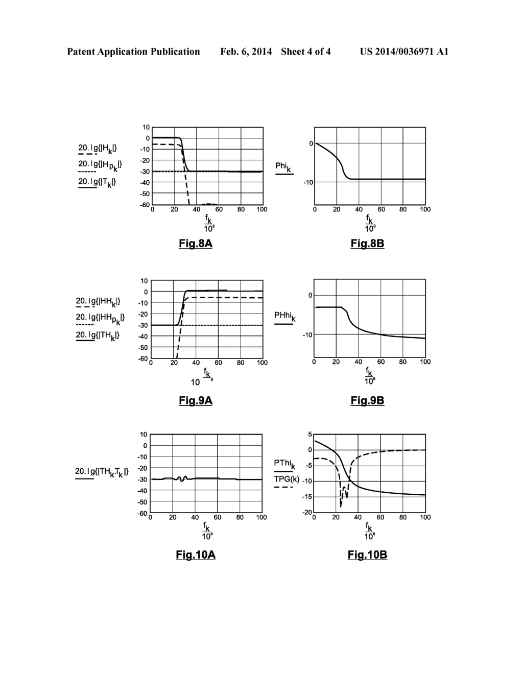 WEIGHTING FILTER, AND CORRESPONDING METHODS AND DEVICES FOR TRANSMITTING     AND RECEIVING AN ANALOG SIGNAL AND COMPUTER PROGRAM - diagram, schematic, and image 05