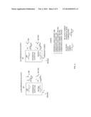 COMMON MODE SIGNAL REDUCTION IN POWERLINE COMMUNICATION DEVICES diagram and image