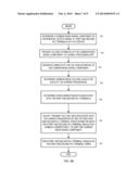 COMMON MODE SIGNAL REDUCTION IN POWERLINE COMMUNICATION DEVICES diagram and image