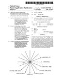 APPARATUS FOR ENCODING AND DECODING IMAGE USING ADAPTIVE DCT COEFFICIENT     SCANNING BASED ON PIXEL SIMILARITY AND METHOD THEREFOR diagram and image