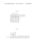 APPARATUS FOR ENCODING AND DECODING IMAGE USING ADAPTIVE DCT COEFFICIENT     SCANNING BASED ON PIXEL SIMILARITY AND METHOD THEREFOR diagram and image