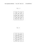 APPARATUS FOR ENCODING AND DECODING IMAGE USING ADAPTIVE DCT COEFFICIENT     SCANNING BASED ON PIXEL SIMILARITY AND METHOD THEREFOR diagram and image