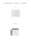 APPARATUS FOR ENCODING AND DECODING IMAGE USING ADAPTIVE DCT COEFFICIENT     SCANNING BASED ON PIXEL SIMILARITY AND METHOD THEREFOR diagram and image