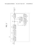 METHOD FOR ENCODING VIDEO INFORMATION AND METHOD FOR DECODING VIDEO     INFORMATION, AND APPARATUS USING SAME diagram and image