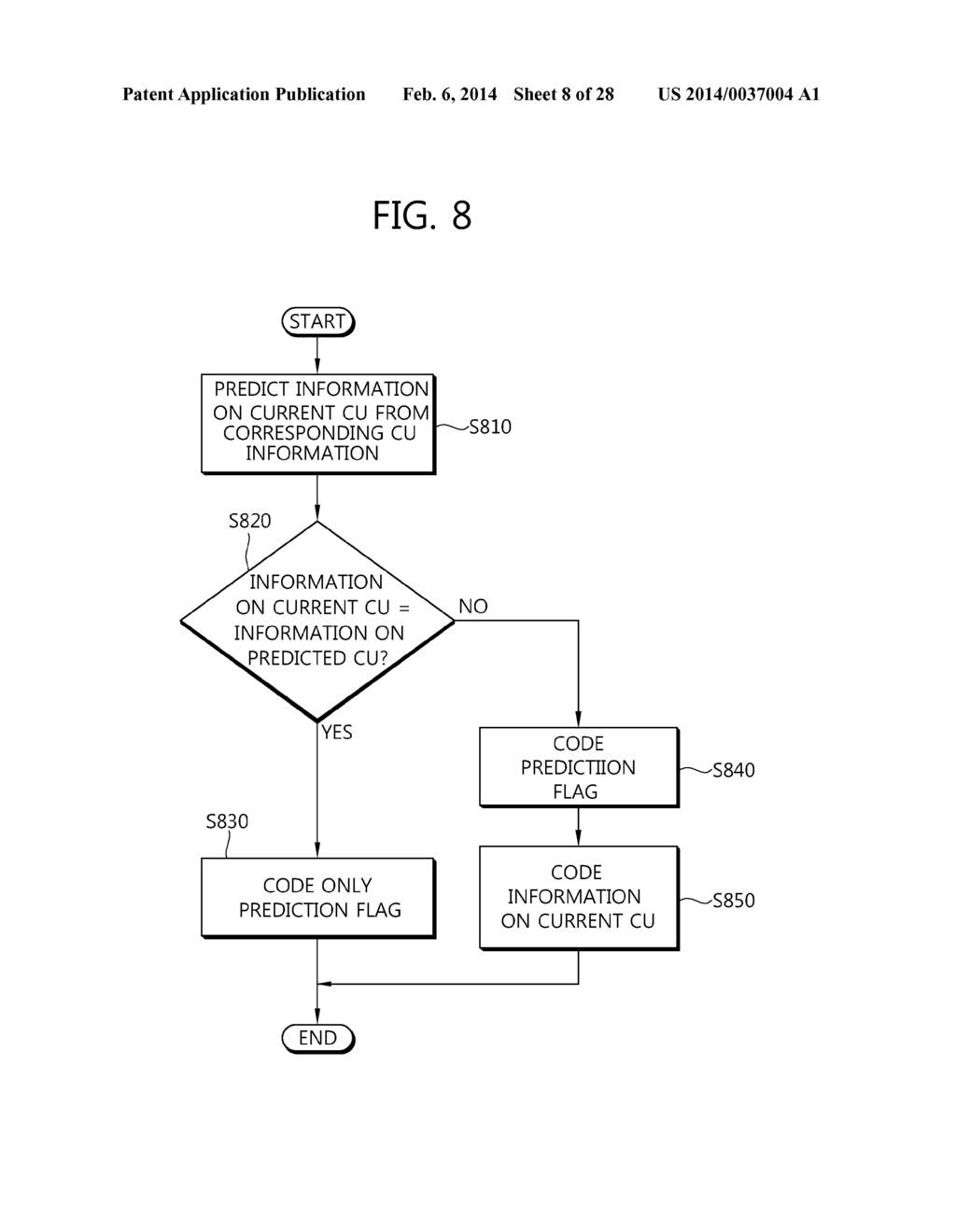 METHOD FOR ENCODING VIDEO INFORMATION AND METHOD FOR DECODING VIDEO     INFORMATION, AND APPARATUS USING SAME - diagram, schematic, and image 09