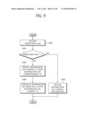 METHOD FOR ENCODING VIDEO INFORMATION AND METHOD FOR DECODING VIDEO     INFORMATION, AND APPARATUS USING SAME diagram and image