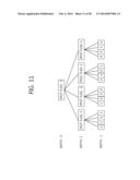 METHOD FOR ENCODING VIDEO INFORMATION AND METHOD FOR DECODING VIDEO     INFORMATION, AND APPARATUS USING SAME diagram and image