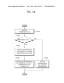 METHOD FOR ENCODING VIDEO INFORMATION AND METHOD FOR DECODING VIDEO     INFORMATION, AND APPARATUS USING SAME diagram and image