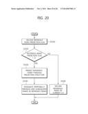 METHOD FOR ENCODING VIDEO INFORMATION AND METHOD FOR DECODING VIDEO     INFORMATION, AND APPARATUS USING SAME diagram and image