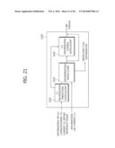 METHOD FOR ENCODING VIDEO INFORMATION AND METHOD FOR DECODING VIDEO     INFORMATION, AND APPARATUS USING SAME diagram and image