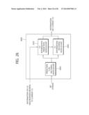 METHOD FOR ENCODING VIDEO INFORMATION AND METHOD FOR DECODING VIDEO     INFORMATION, AND APPARATUS USING SAME diagram and image