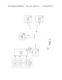 MULTIVIEW VIDEO CODING SCHEMES diagram and image