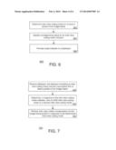 MULTIVIEW VIDEO CODING SCHEMES diagram and image