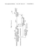 MOTION COMPENSATION METHOD, PICTURE CODING METHOD AND PICTURE DECODING     METHOD diagram and image