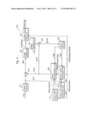 MOTION COMPENSATION METHOD, PICTURE CODING METHOD AND PICTURE DECODING     METHOD diagram and image