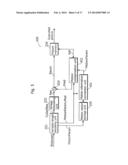 MOTION COMPENSATION METHOD, PICTURE CODING METHOD AND PICTURE DECODING     METHOD diagram and image