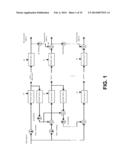 SAMPLING GRID INFORMATION FOR SPATIAL LAYERS IN MULTI-LAYER VIDEO CODING diagram and image