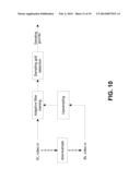 SAMPLING GRID INFORMATION FOR SPATIAL LAYERS IN MULTI-LAYER VIDEO CODING diagram and image