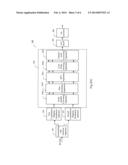 TRANSMITTING SYSTEM AND RECEIVING SYSTEM, AND TRANSMITTING METHOD AND     RECEIVING METHOD diagram and image