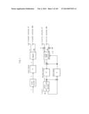 RELAY METHOD AND RELAY DEVICE diagram and image