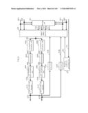 RELAY METHOD AND RELAY DEVICE diagram and image