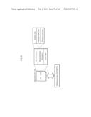 RELAY METHOD AND RELAY DEVICE diagram and image