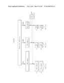 RELAY METHOD AND RELAY DEVICE diagram and image