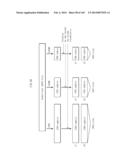 RELAY METHOD AND RELAY DEVICE diagram and image